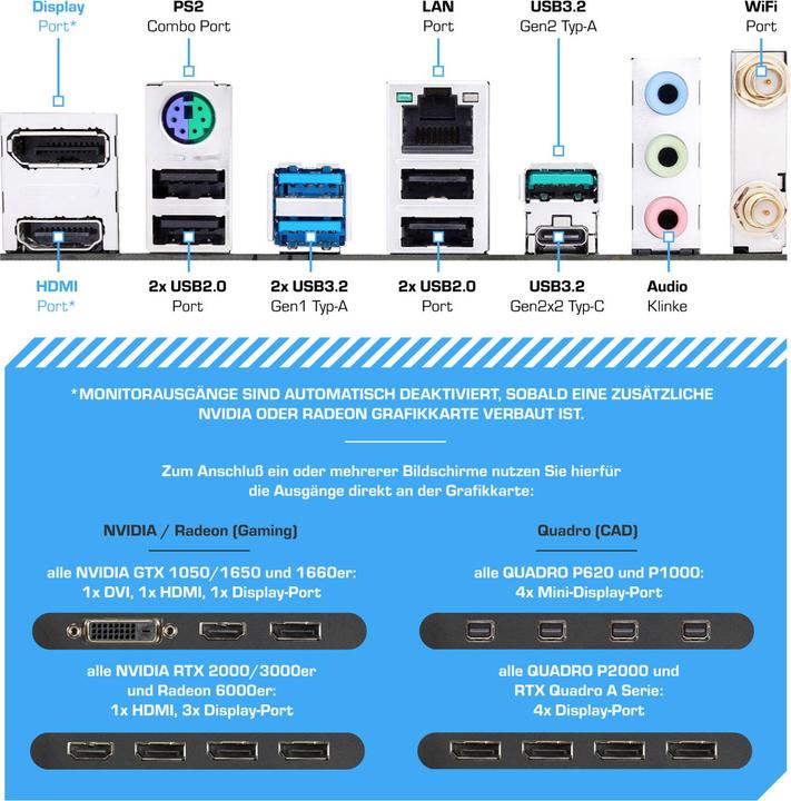 Produktbild Kiebel Invader 14 (i9-14900KF, 64 GB, 4000 GB, GeForce RTX 4090)