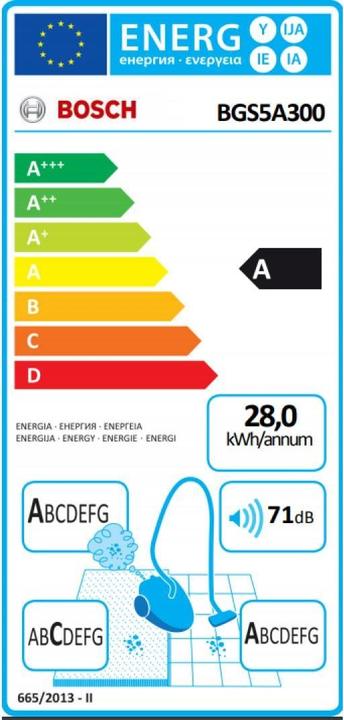 Image du produit Bosch Hausgeräte Bgs5a300