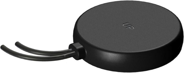 Panorama Antennas GPSC-7-27-3SP - Antenne für den Fahrzeuginnenraum LTE (2G/3G/4G) + GPS/GNSS