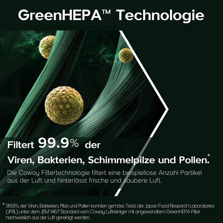 Produktbild Coway GreenHEPA-Filterset (1 x)