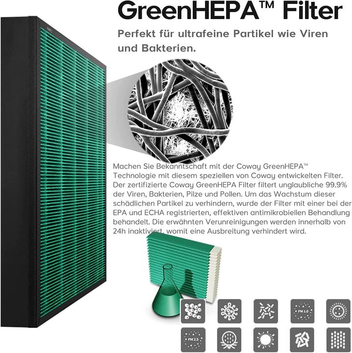 Produktbild Coway GreenHEPA-Filterset (1 x)