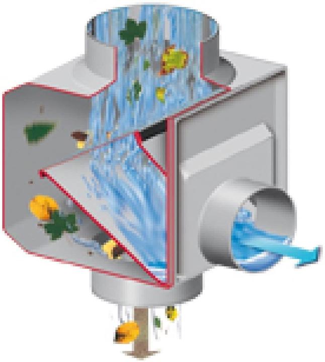 Actual product image Garantia Rain Thief