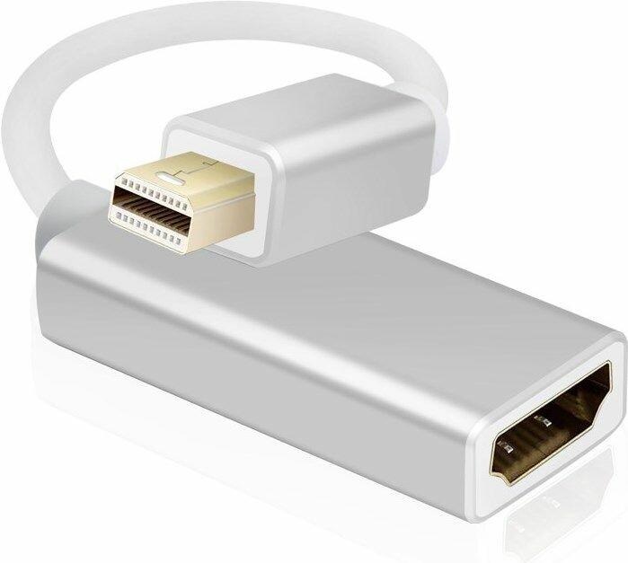 Helos Premium Videoanschluss (HDMI, 10 cm)