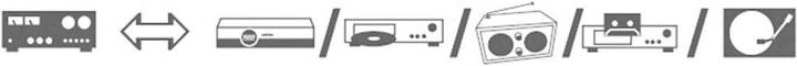 Image du produit SpeaKa Professional Câble audio Speaka 2x RCA 1.5 m (1.50 m, RCA)