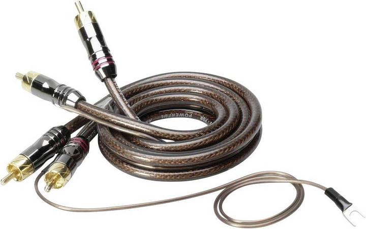 Sinuslive CX-08 Cinchkabel 0.8 m