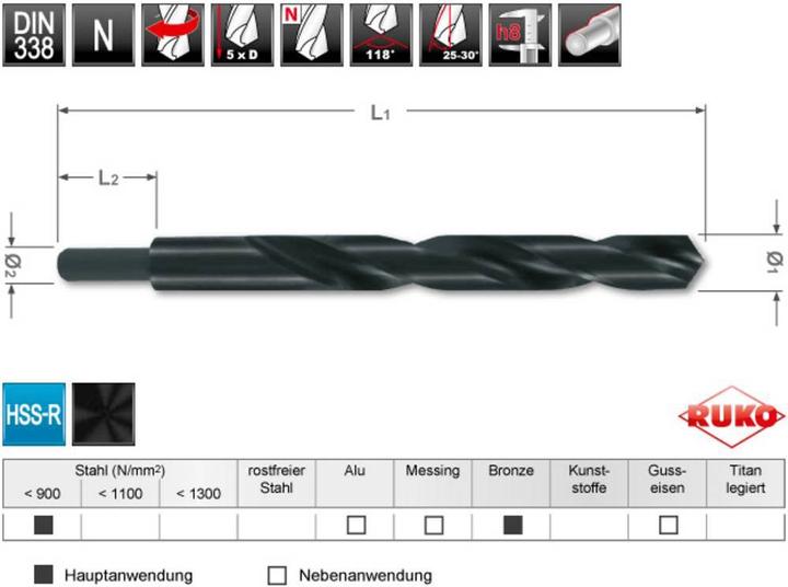 Actual product image Ruko Twist Drill HSS-R Type N with stepped shank (17.5 millimetres)