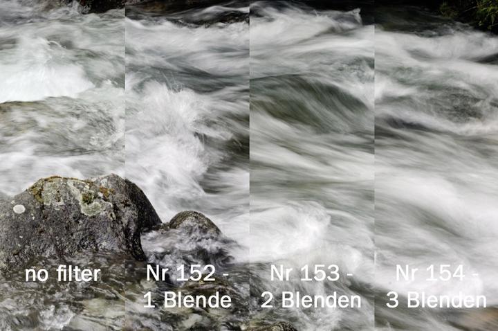 Produktbild Cokin Filter Full ND Kit U300-01 (96 mm, ND- / Graufilter, 96 mm)