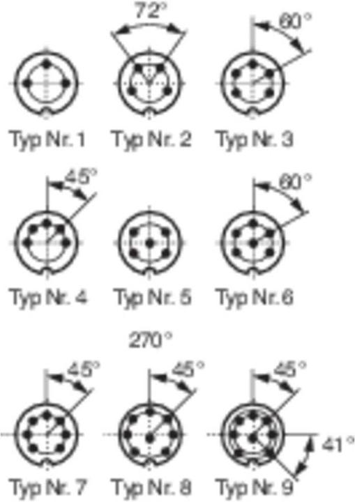 Produktbild Hirschmann DIN-Steckverbinder
