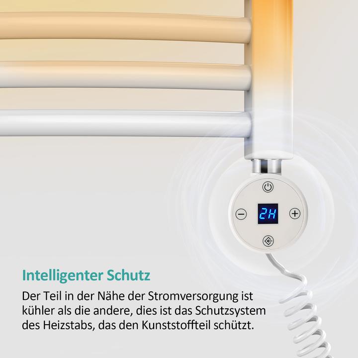 Actual product image Emke Heating Element for Towel Warmer with Temperature Controller, 1200W White (2nd generation) (1200 W)