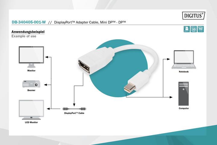 Produktbild Digitus Mini DisplayPort — DisplayPort (Mini DP, 15 cm)