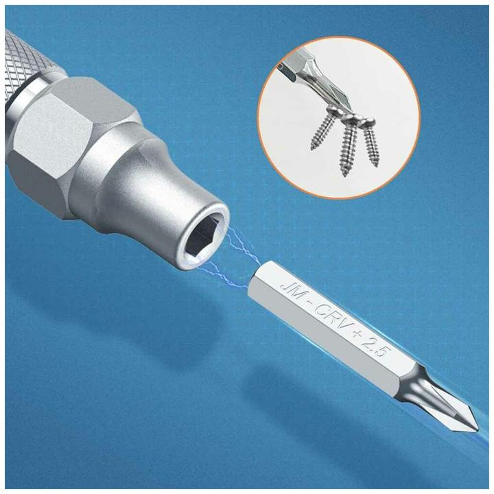 Actual product image Ugreen Screwdriver set