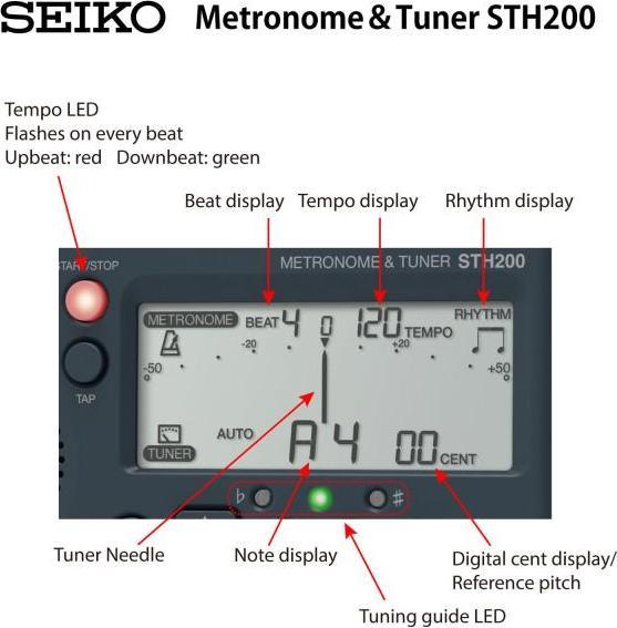Actual product image Seiko Metronome STH-200 with tuner function