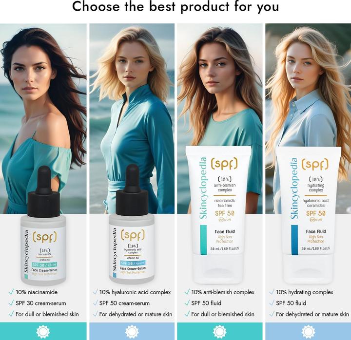 Immagine prodotto Skincyclopedia Crema-siero SPF 30 con niacinamide (30ml) (30 ml)