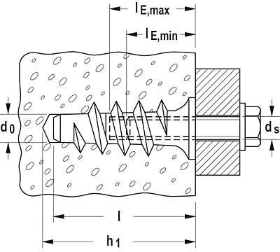 Actual product image Fischer Aerated concrete dowel Turbo FTP (25 pcs.)