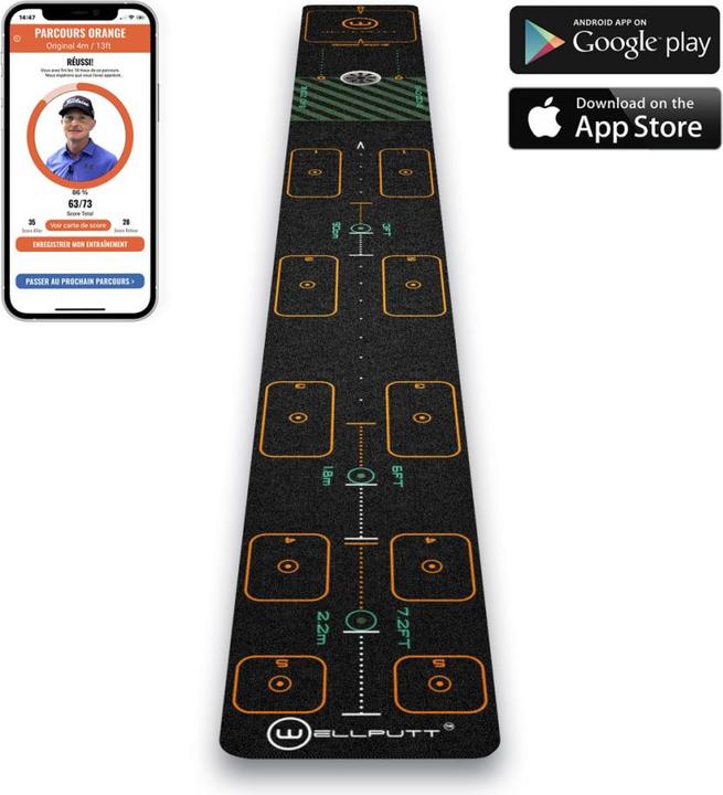 Actual product image Wellputt First Mat 2021 (10ft / 3m)