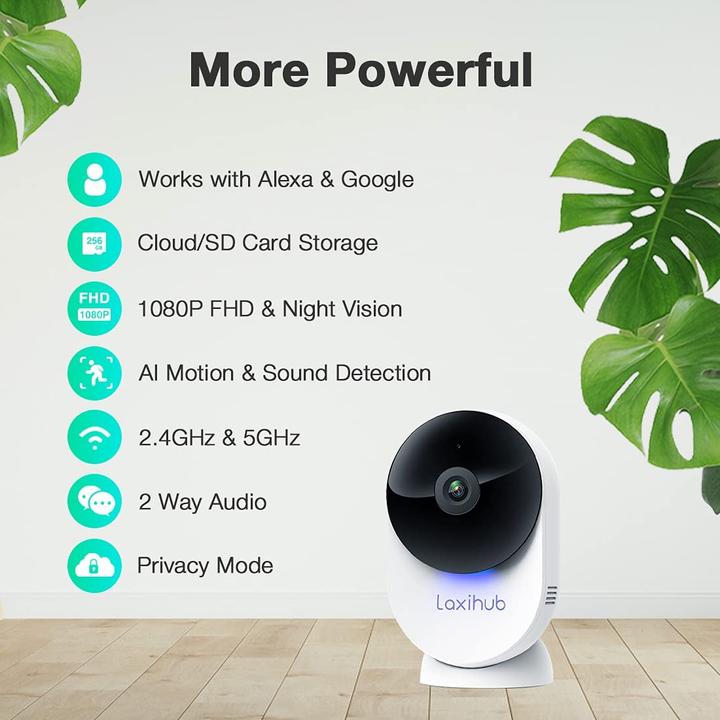 Actual product image Laxihub MiniCam (1920 x 1080 Pixels)
