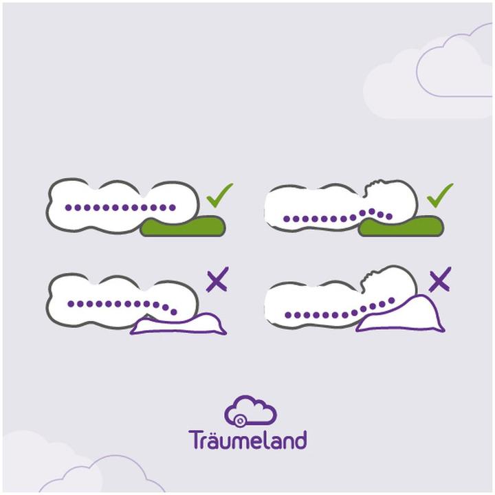 Produktbild Träumeland Kinderkissen Premium (57 x 34 cm)