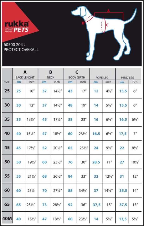 Actual product image Rukka Protect (40, Dog overalls)