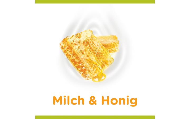 Actual product image Palmolive Naturals Milk & Honey (250 ml)