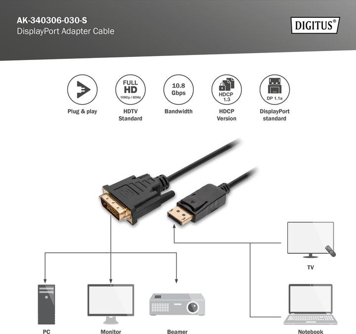 Produktbild Digitus DisplayPort — DVI (3 m, DVI, DisplayPort)