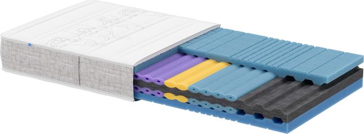 Image du produit happy Up (180 x 210 cm, Noyau de mousse)