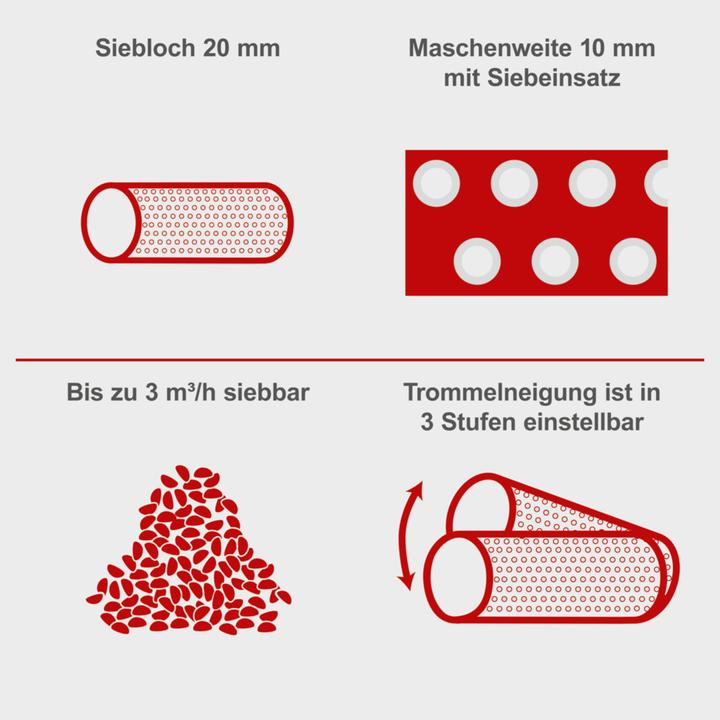 Produktbild Scheppach RS 350