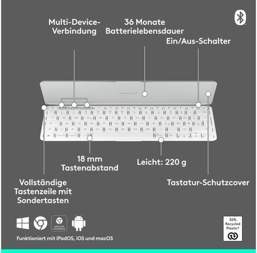 Immagine prodotto Logitech Keys-To-Go 2 (CH, Vari)