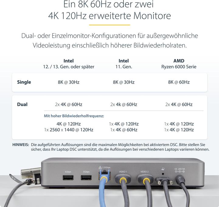 Nährwerte und Zutaten StarTech Usb4 Docking Station Dual 4k (USB-C, 2 Ports)