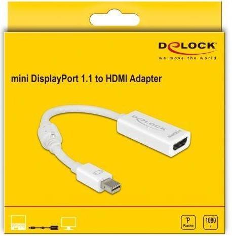 Immagine prodotto Delock Mini-DisplayPorta a (HDMI, 12 cm)