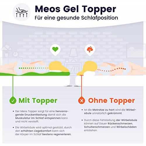 Produktbild Meos Gel-Schaum Topper (80 x 200 cm)