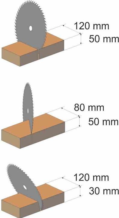 Actual product image Atika Crosscut and mitre saw KGS 210 N incl. saw blade