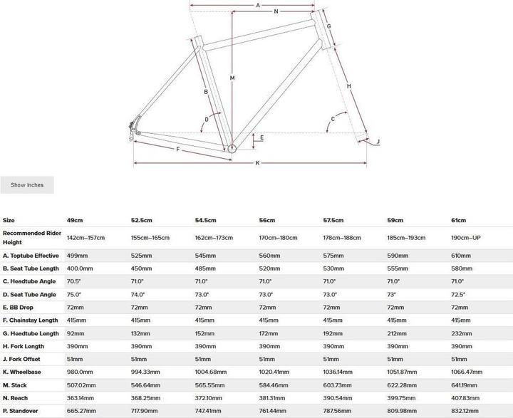 Actual product image Salsa Warroad Carbon
