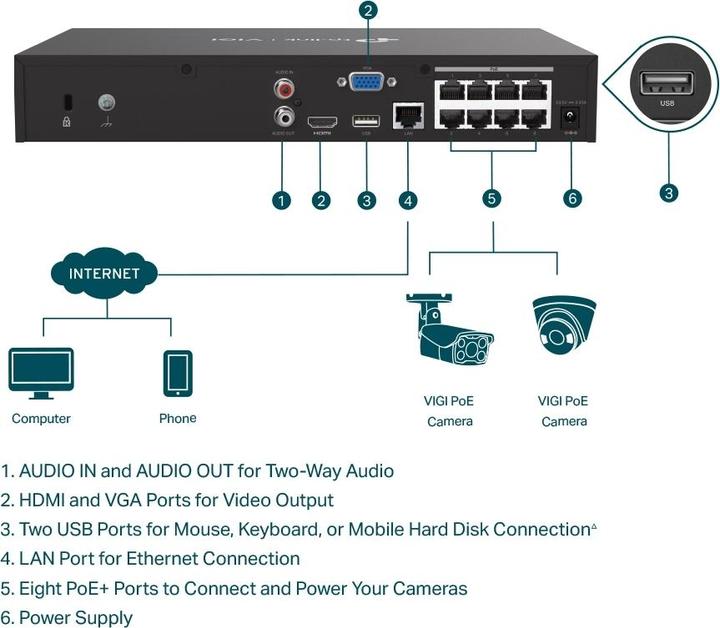 Produktbild TP-Link VIGI NVR1008H-8MP - NVR, 8 Kanäle, 8x PoE (Netzwerk Videorecorder (NVR))