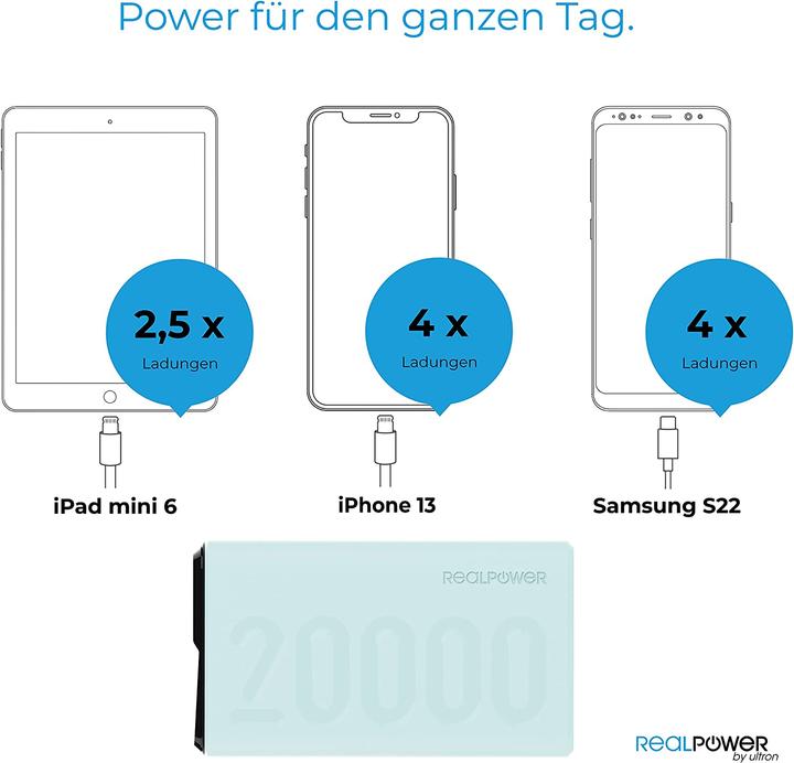 Produktbild RealPower PB-20000 PD+ (20000 mAh, 18 W, 74 Wh)