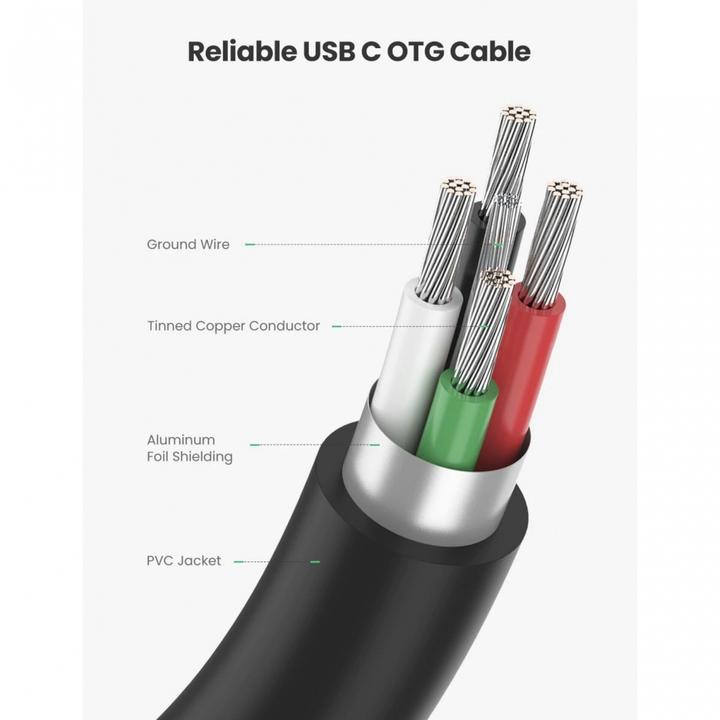Actual product image Ugreen Cable (0.15 m, USB 3.0)