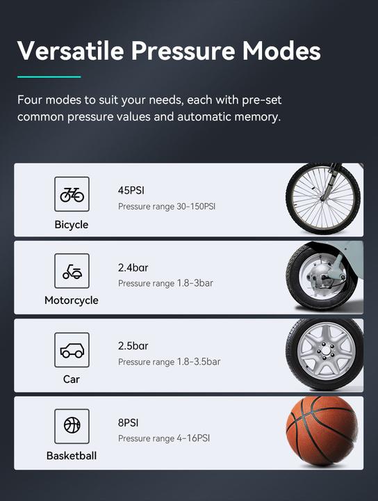 Produktbild Cycplus A8
