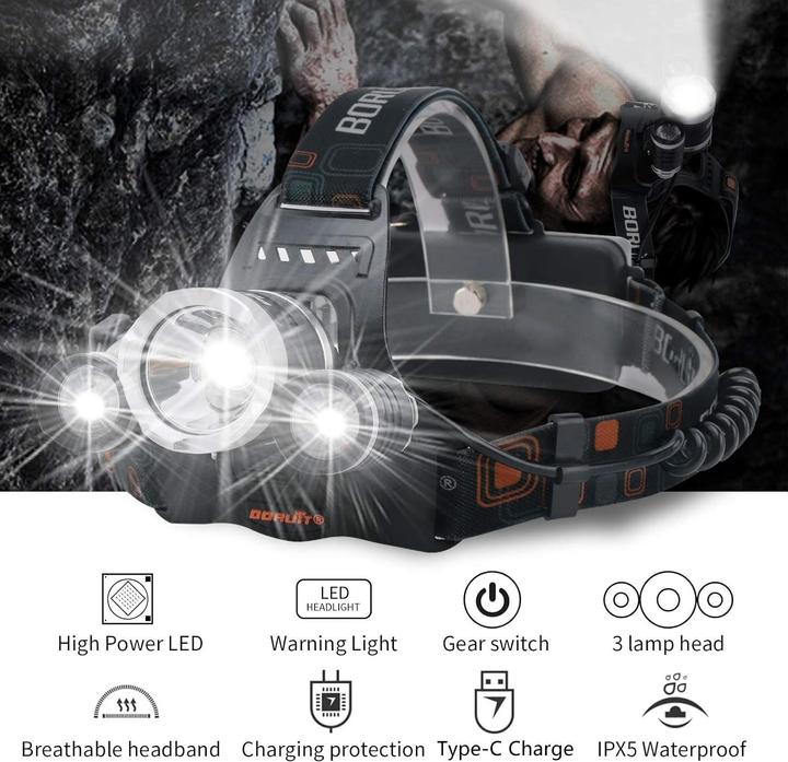 Actual product image Boruit RJ3000 Rechargeable LED Headlamp - Ultra Bright 5000 Lumens with 4 Modes (5000 lm)