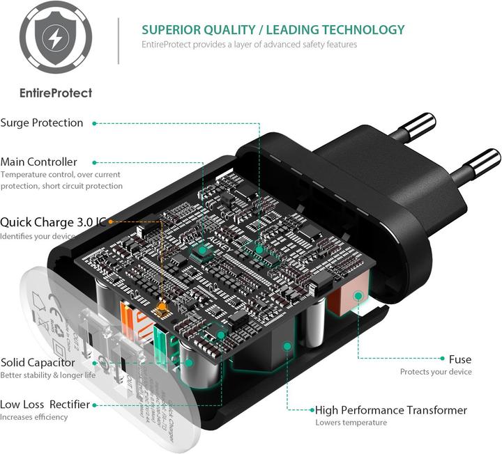 Image du produit Aukey PA-T13 Quick Charge 3.0 33W (34.50 W)
