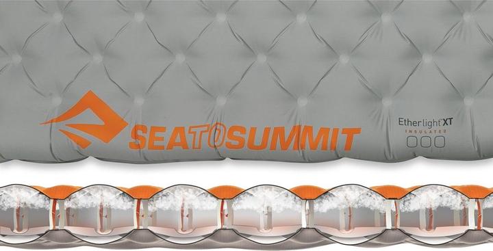 Actual product image Sea To Summit Summit Ether Light XT Insulated