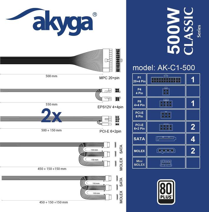 Actual product image Akyga Zasilacz ATX AK-C1-500 P4+4 2x PCI-E 6+2 pin 4x SATA 2x Molex APFC FAN (468 W)