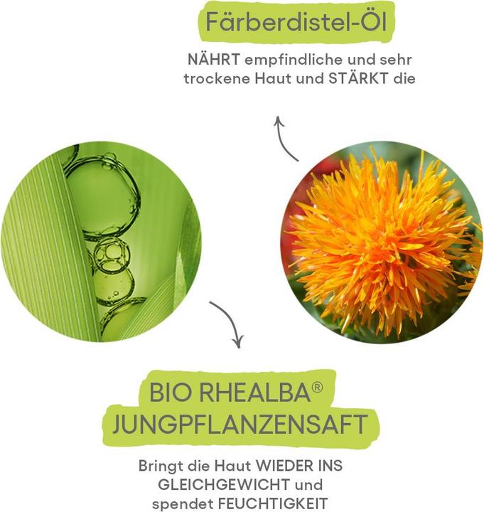 Produktbild A-Derma BIOLOGY Nutritive Creme Creme (40 ml, 24h Creme)