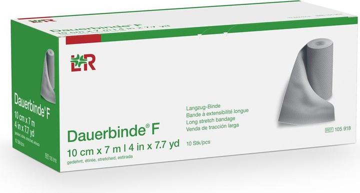 Image du produit Lohmann & Rauscher Dauerbinde F 12cmx7m