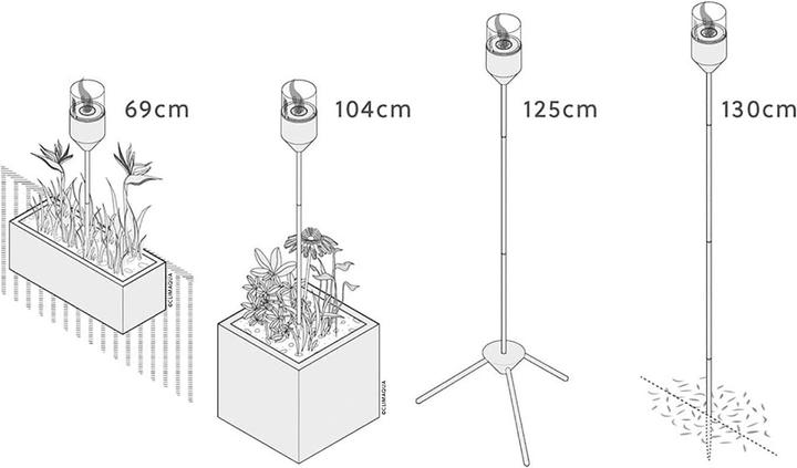Produktbild Climaqua Flambo