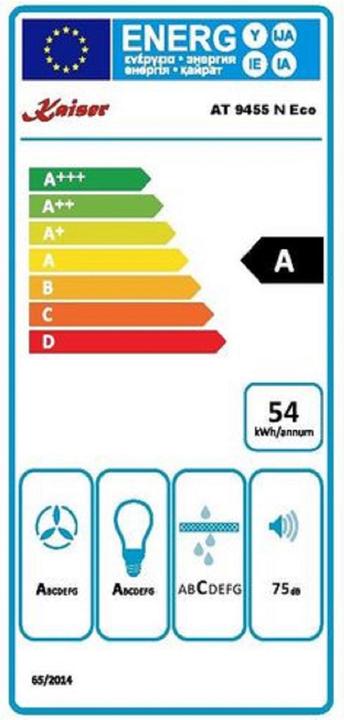 Energie-Label Kaiser AT 9455 N Eco (Wandhaube)