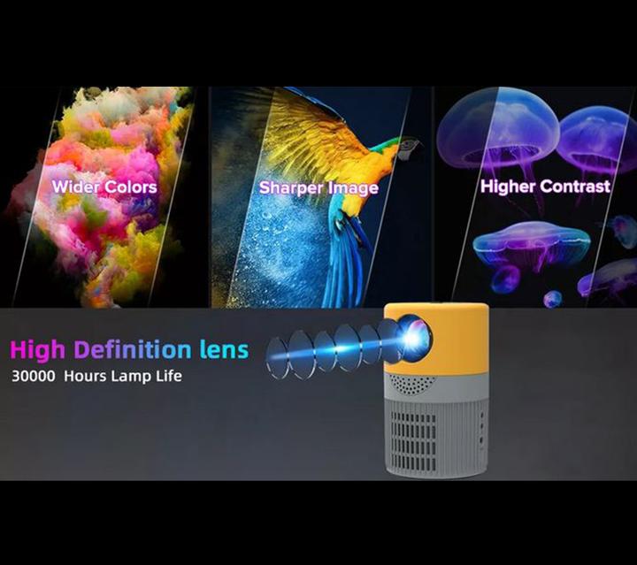 Actual product image PhoneLook YT400 (Full HD, 3000 lm)