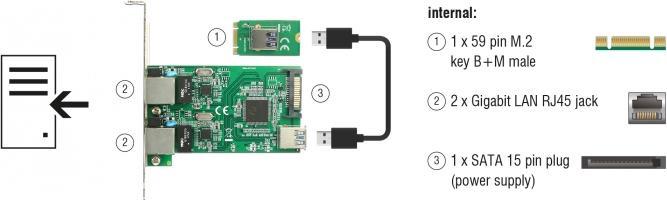Produktbild Delock Converter M.2 Key B+M male > 2 x Gigabit LAN (M.2 A Key)