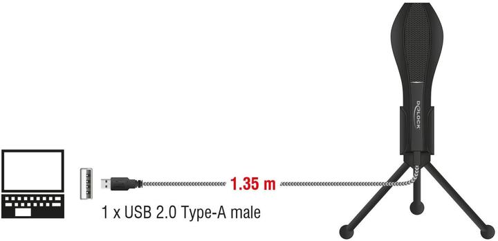Productafbeelding Delock USB-microfoon met tafelstandaard