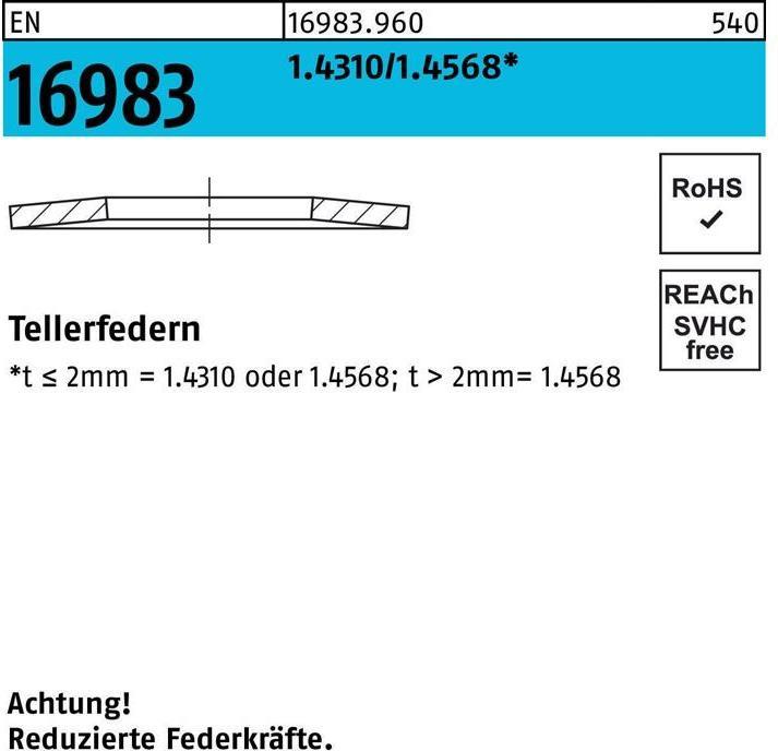 Actual product image Belleville washer EN 16983 8 x 3.2x0.5 1.4310/1.4568