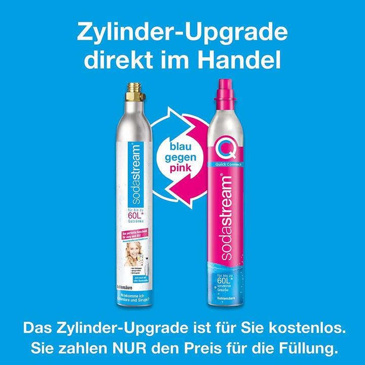 Actual product image SodaStream 1016802410