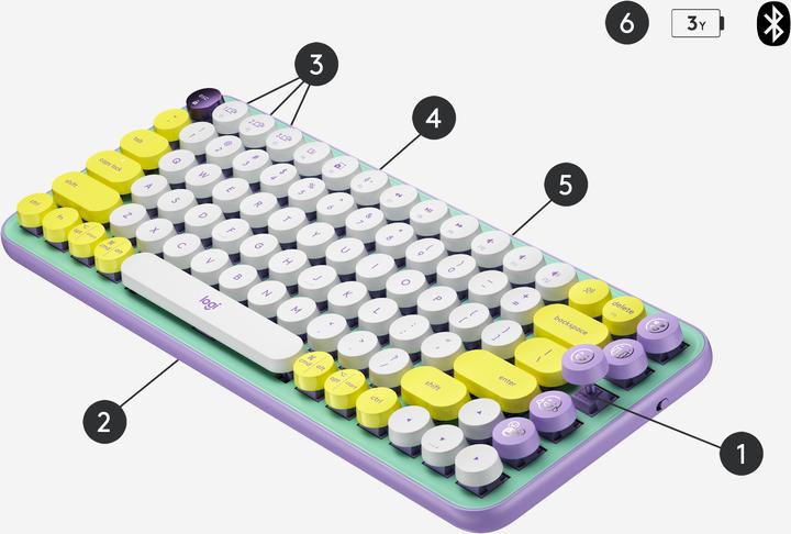 Produktbild Logitech Pop Keys, Mini, RF Wireless + Bluetooth, Mechanischer Switch, QWERTY, Mintfarbe, Violett, W (Eng. Int.)